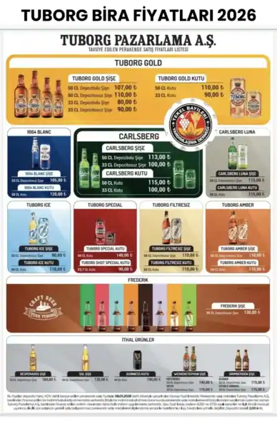Tuborg Bira Fiyatları 2026 Listesi