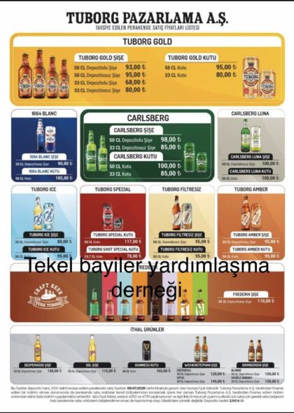 Tuborg Bira Fiyatları