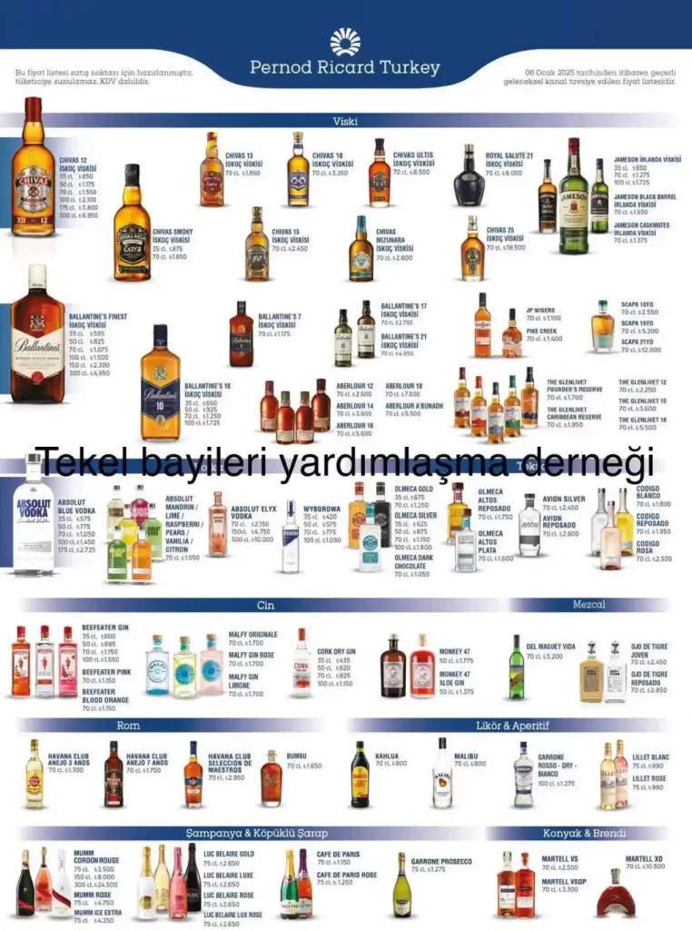 Zamlı Cin Fiyat Listesi