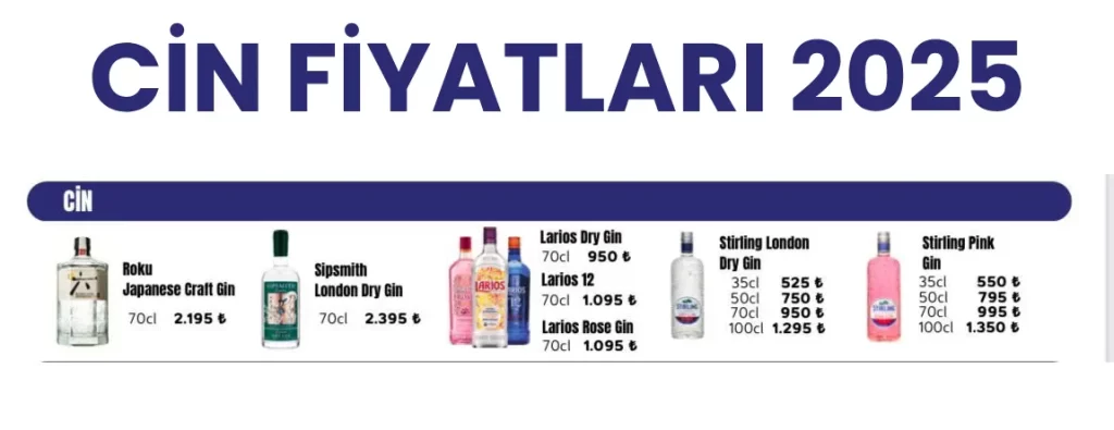 Cin Fiyat Listesi