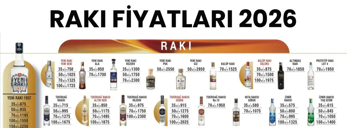 Rakı Fiyatları