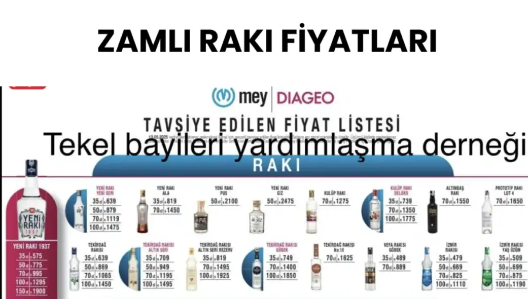 Rakı Fiyatları