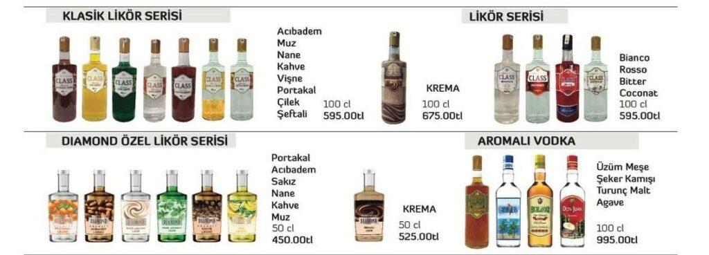 Likör Fiyatları
