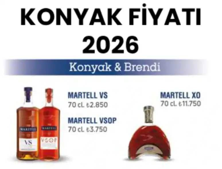 2026 Konyak Fiyatı