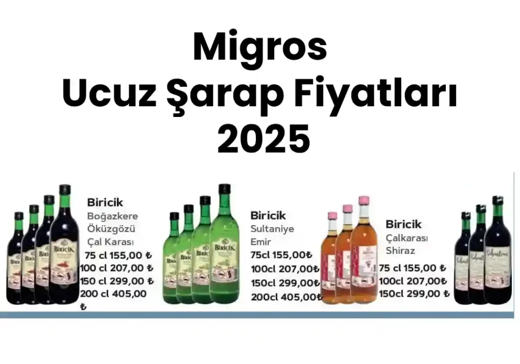 Migros Ucuz Şarap Fiyatları 2025