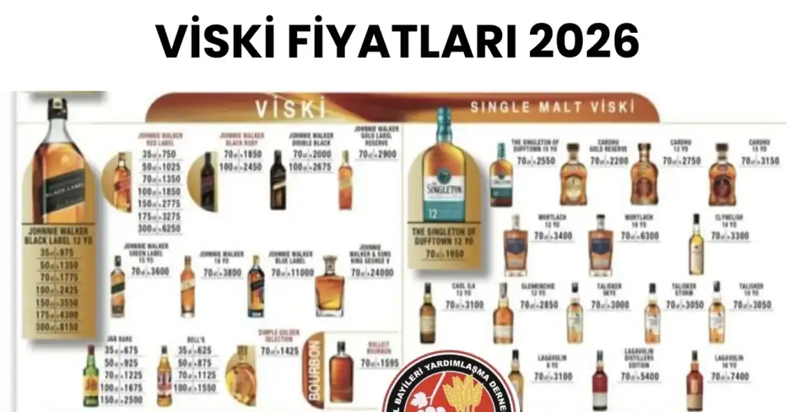 Viski Fiyatları