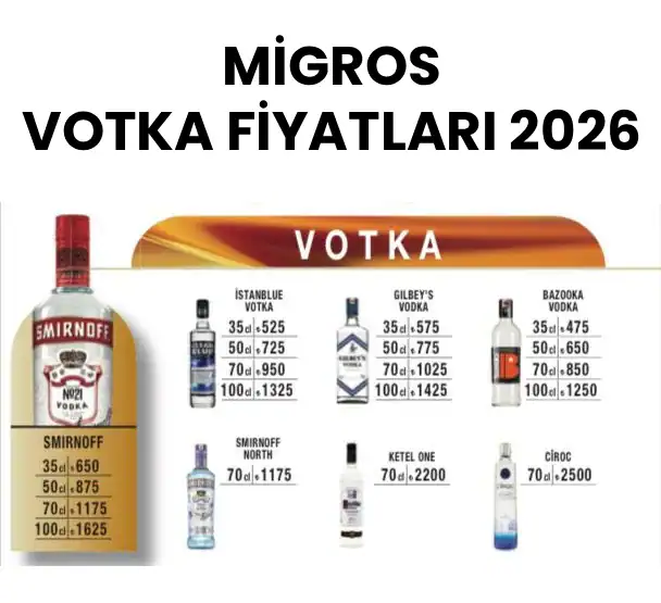Güncel Migros Votka Fiyatları