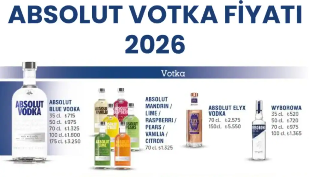 Absolut Votka Fiyatı 2026
