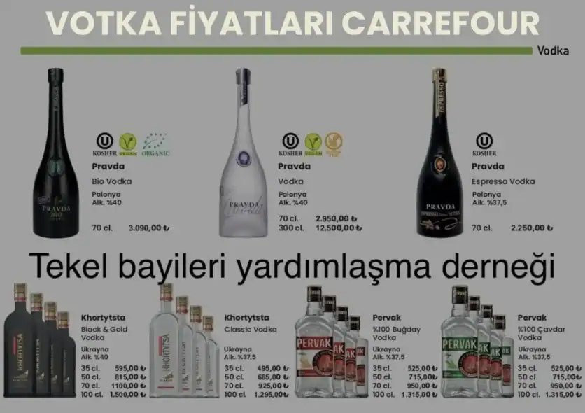 Votka Fiyatları Carrefour