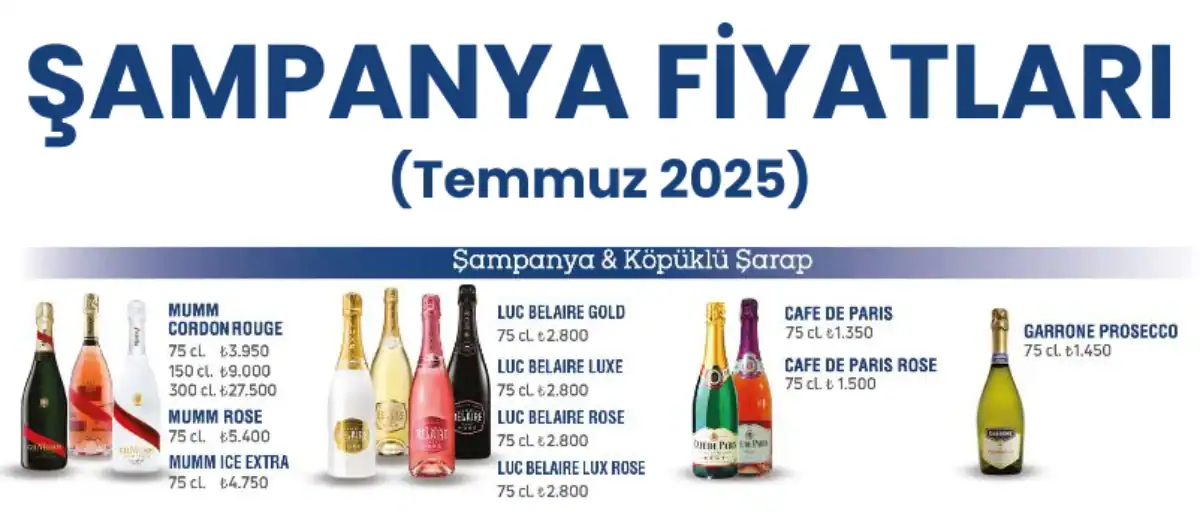 Güncel Şampanya Fiyatları