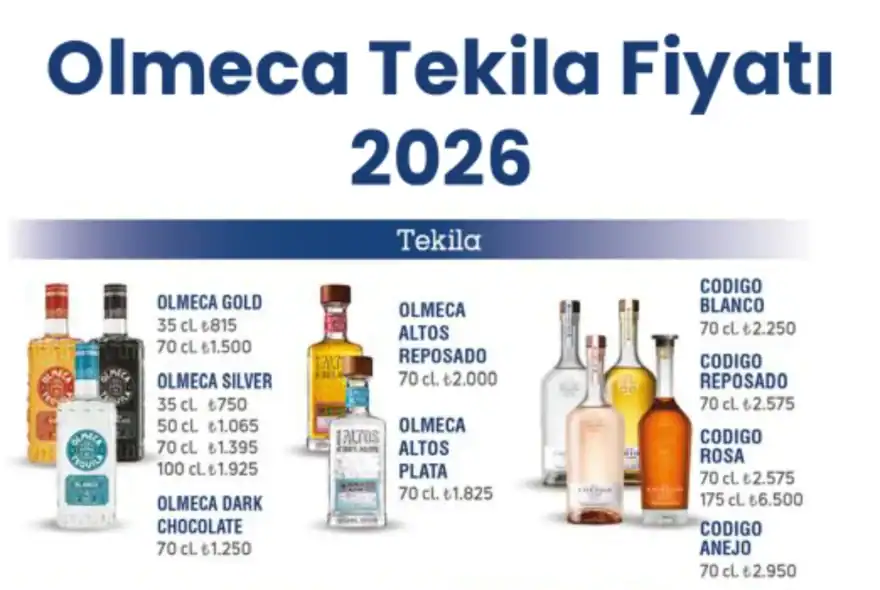 Güncel Olmeca Tekila Fiyatı