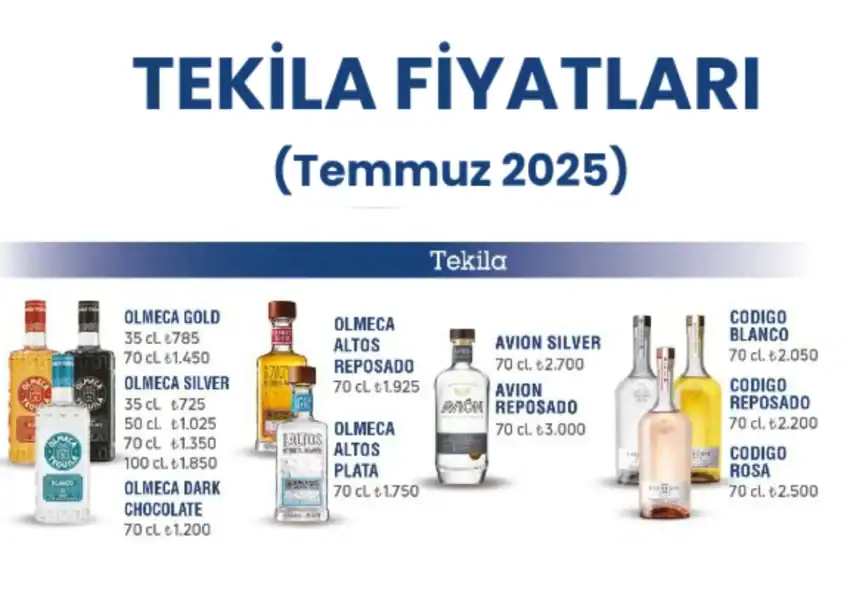 Zamlı Tekila Fiyatları