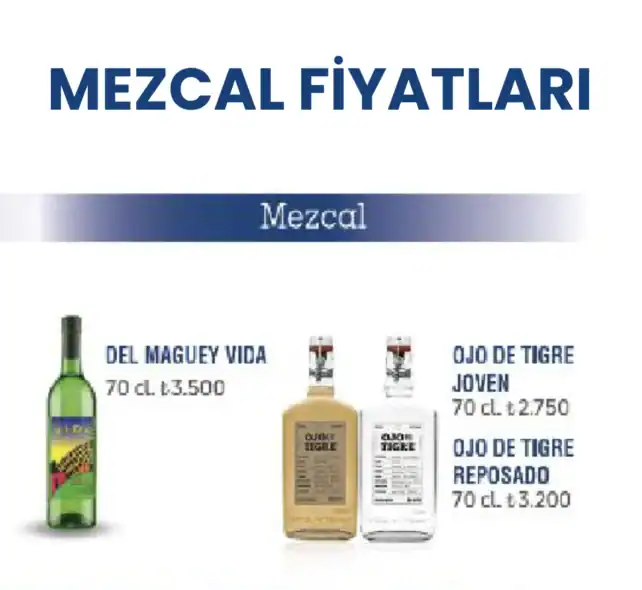 Mezcal Fiyatları