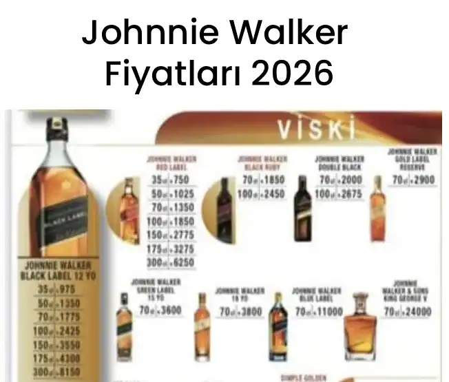 Johnnie Walker Fiyatları