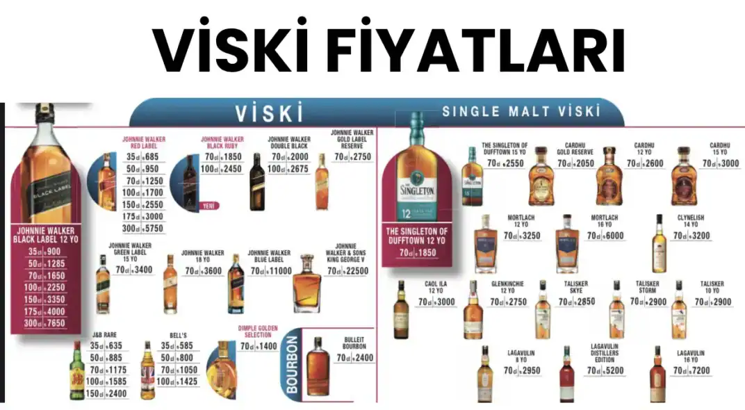 Viski Fiyatları