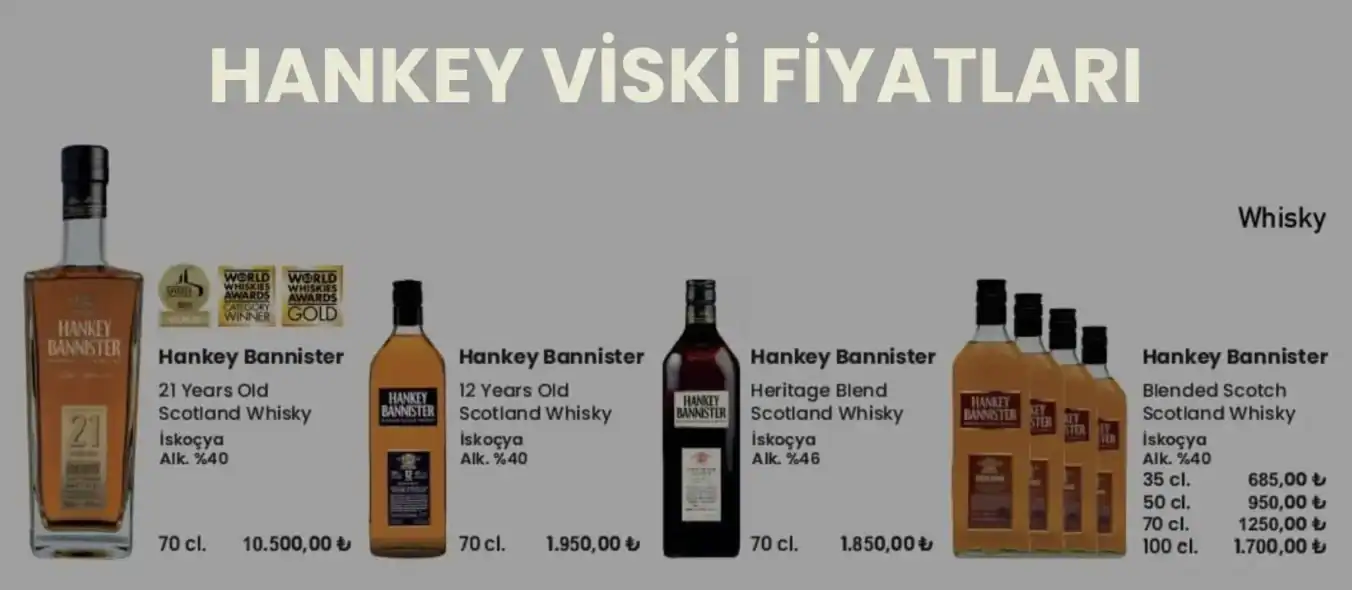 Hankey Viski Fiyatları